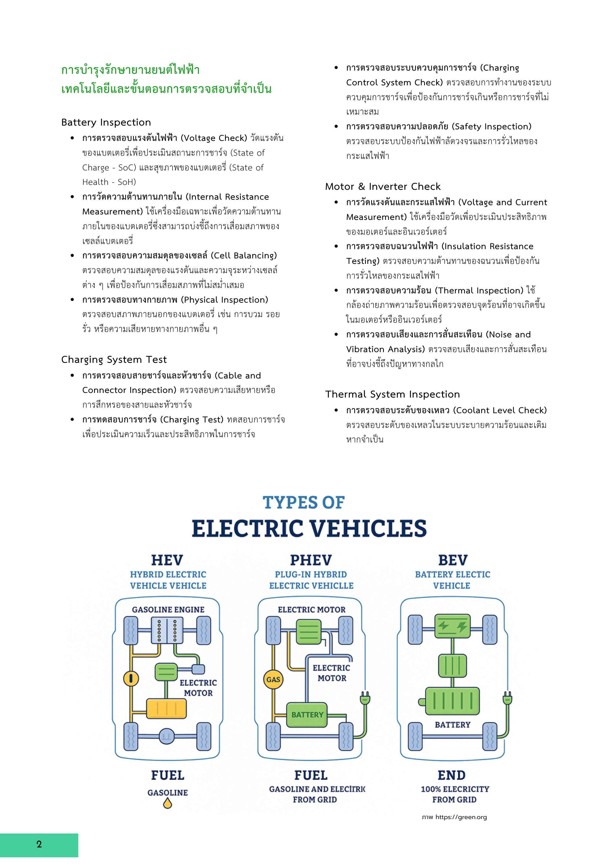 2-2 เทคโนโลยีบำรุงรักษายานยนต์ไฟฟ้าและขั้นตอนการตรวจสอบที่จำเป็น