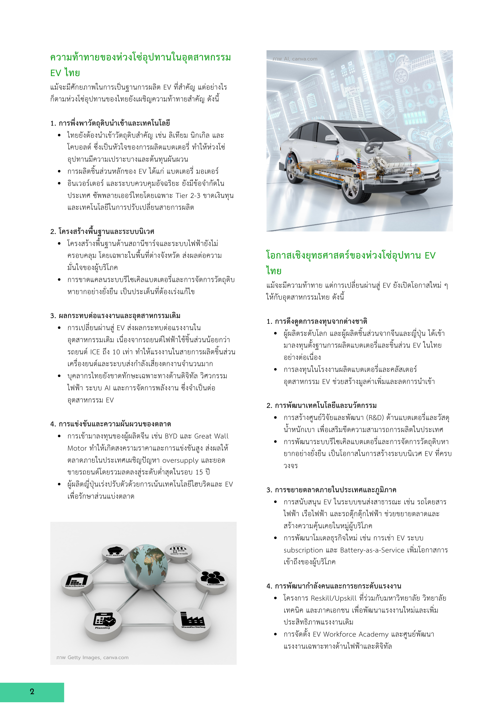 2-7 ความท้าทายและโอกาสของห่วงโซ่อุปทานในอุตสาหกรรมยานยนต์ไฟฟ้าในประเทศไทย (Challenges and Opportunities)