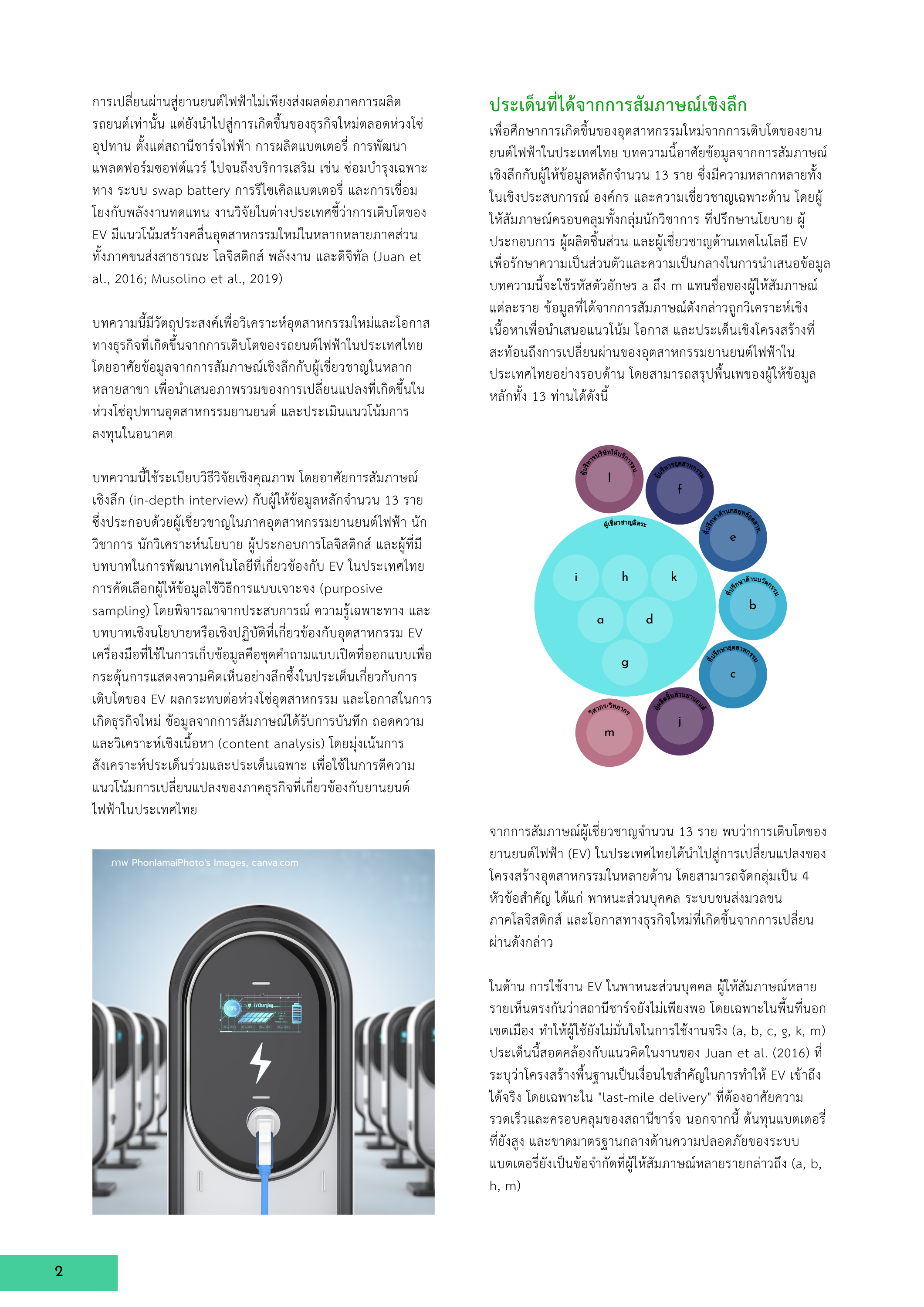 2-8 อุตสาหกรรมใหม่ที่เกิดขึ้นจากการเติบโตของยานยนต์ไฟฟ้าในประเทศไทย มิติโอกาสทางธุรกิจและการลงทุน: บทวิเคราะห์จากการสัมภาษณ์เชิงลึก