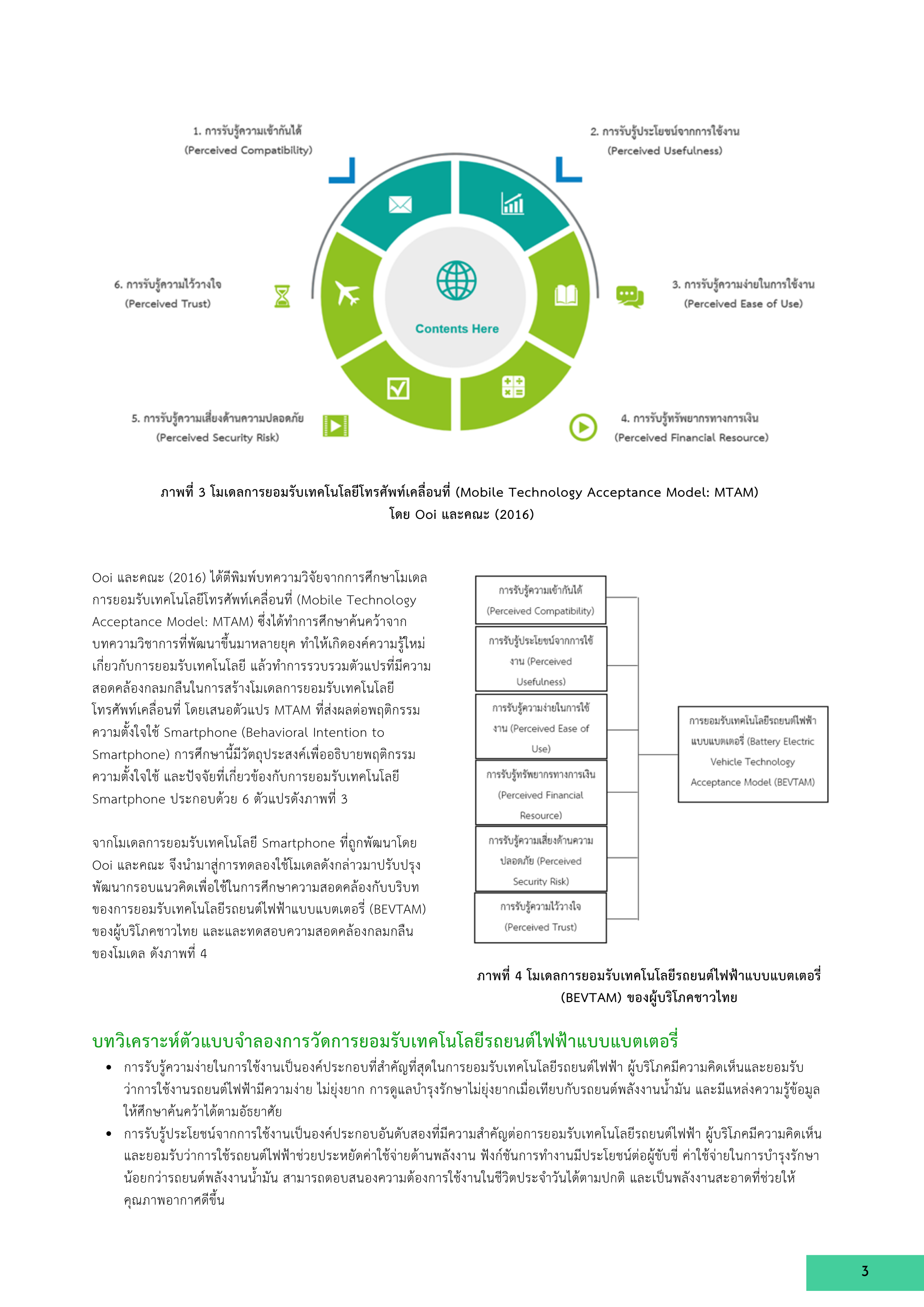 3-9 ปัจจัยที่มีผลต่อการยอมรับและตัดสินใจเลือกใช้ยานยนต์ไฟฟ้าในประเทศไทย: มุมมองจากผู้บริโภค