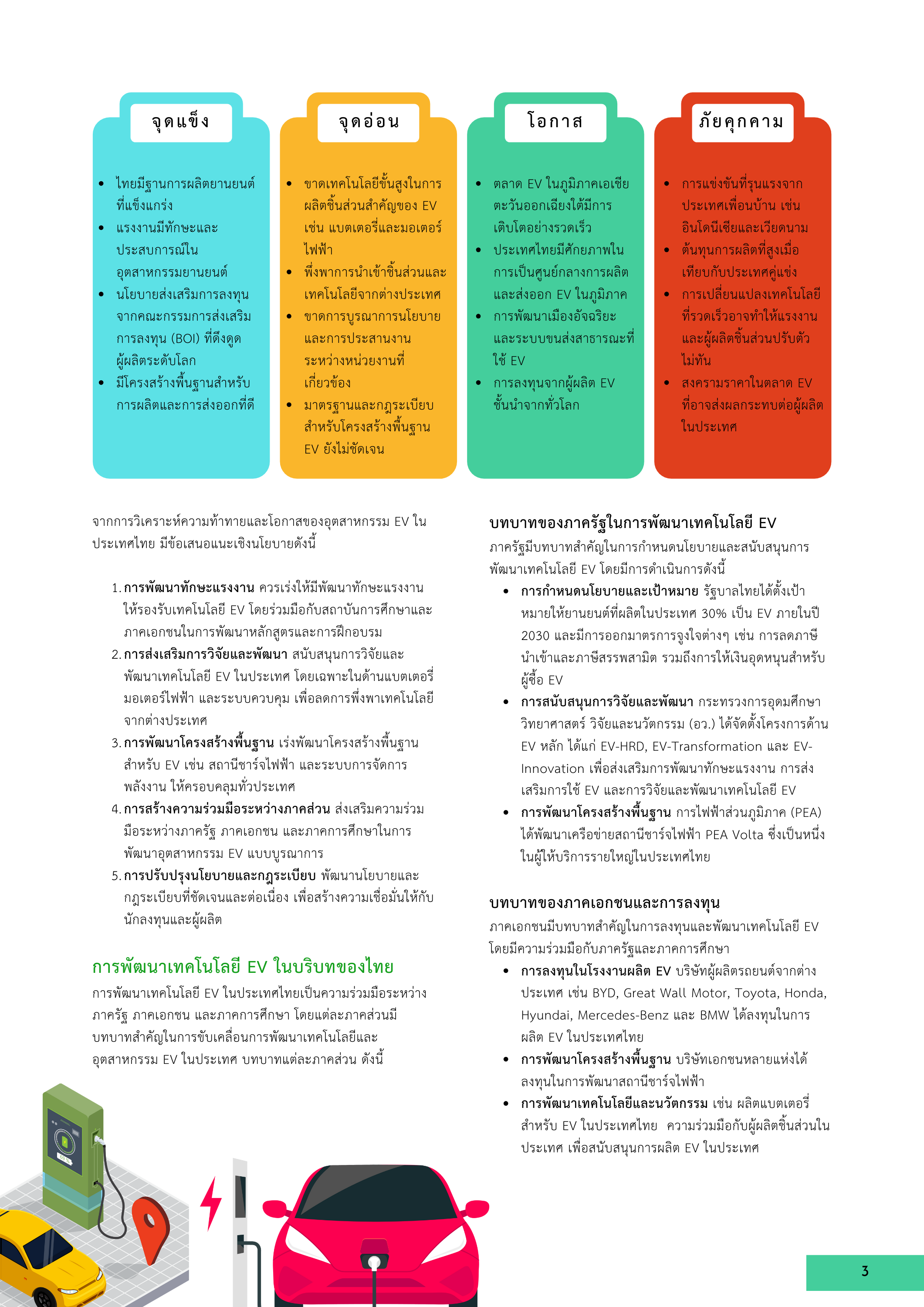 3 การพัฒนายานยนต์ไฟฟ้าอัจฉริยะสำหรับอุตสาหกรรมยานยนต์สมัยใหม่ในบริบทประเทศไทย